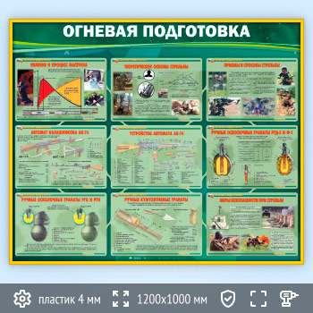Стенд «Огневая подготовка» (VU-02-GOLD)